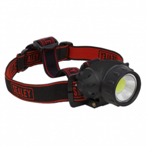Head Torches