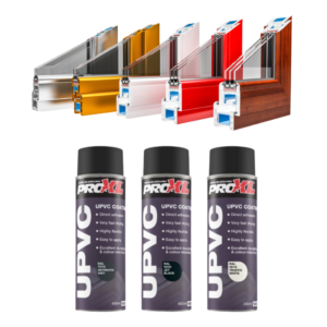 Manufacturing Paints